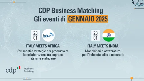 CDP-BM_Exp.gov-NewsSitoCumulativa_477x226_GEN.png