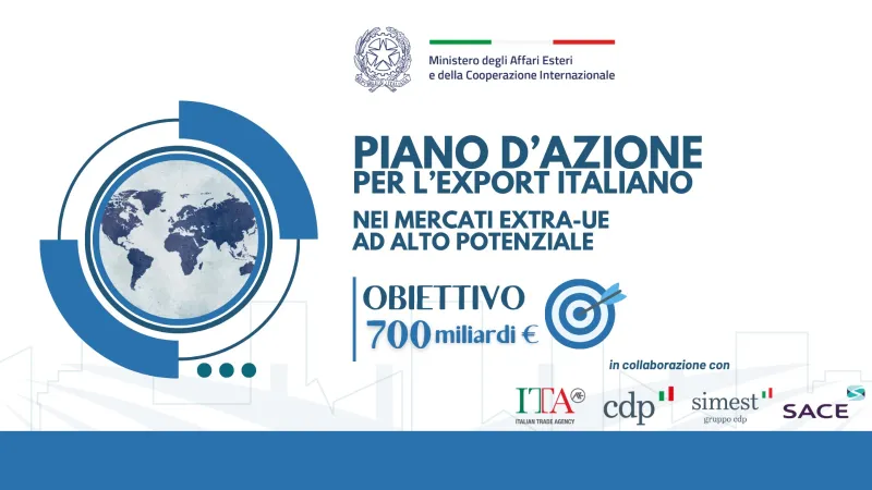 piano d'azione